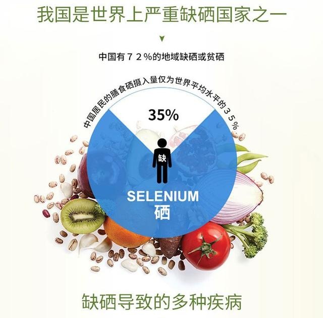 补硒能使梨改善品质吗(梨可以补充什么)-硒宝网