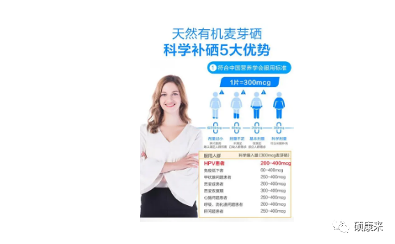 补硒能抗hpv感染吗(hpv感染多久能检查出来)-硒宝网