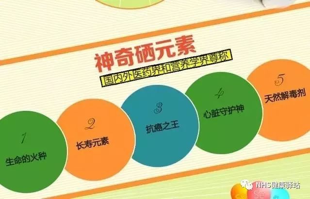 小孩补硒什么时候最好(小孩补硒的药品)-硒宝网