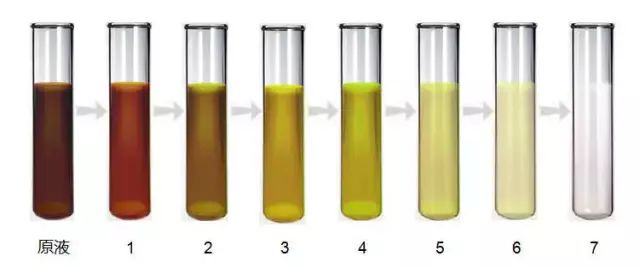 补硒能抗hpv感染吗（感染hpv吃硒片有用吗）-硒宝网