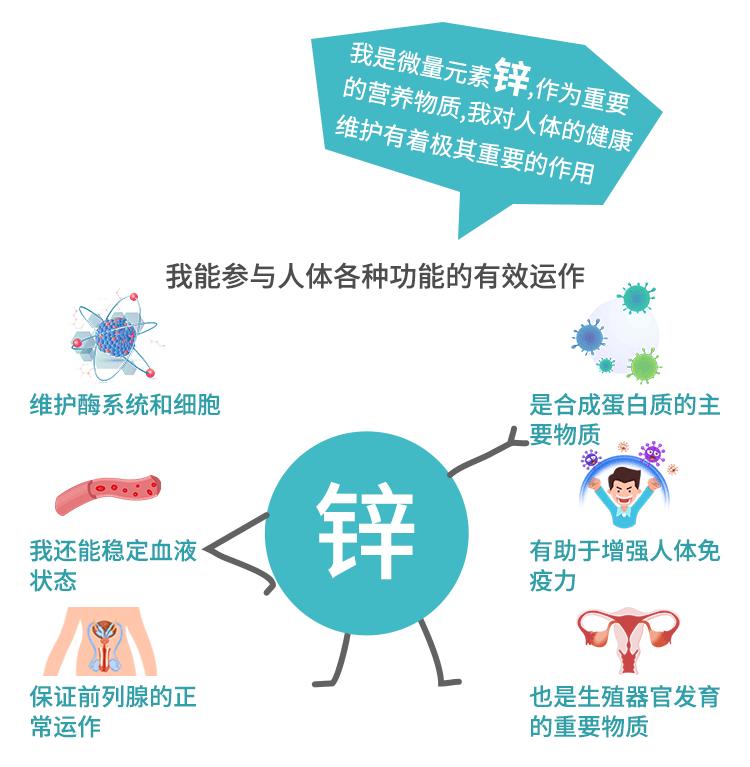 怀孕可以补硒元素片吗(孕妇能补硒元素吗)-硒宝网