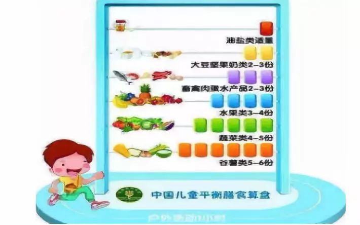 宝宝怎样补锰和硒最好(婴儿补锰)-硒宝网