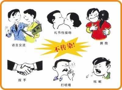 补硒能治疗慢性乙肝吗（补硒可以治疗乙肝吗）-硒宝网