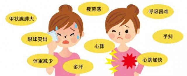 促甲状腺激素高补硒吗(激素促补甲状腺高硒蛋白)-硒宝网