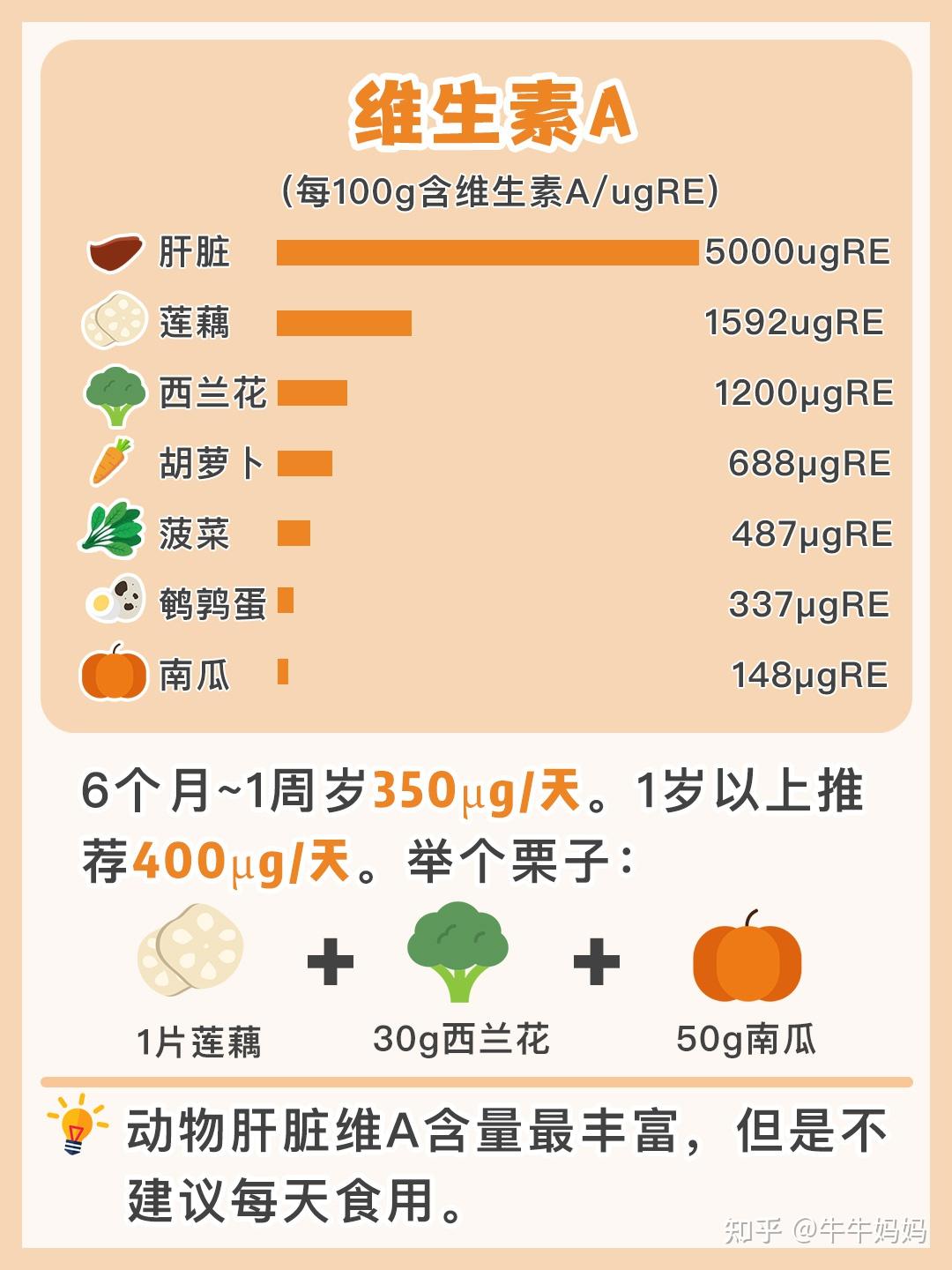 补硒吃什么食物有哪些（吃硒补什么）-硒宝网