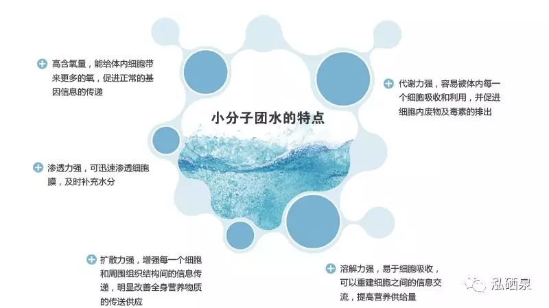 补硒可以提高ph值吗（补硒可以提高人体什么的活性）-硒宝网