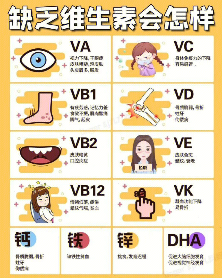 补硒要搭配什么主食呢(食物补硒)-硒宝网