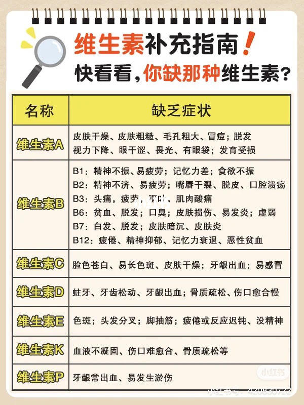 补硒要搭配什么主食呢(食物补硒)-硒宝网