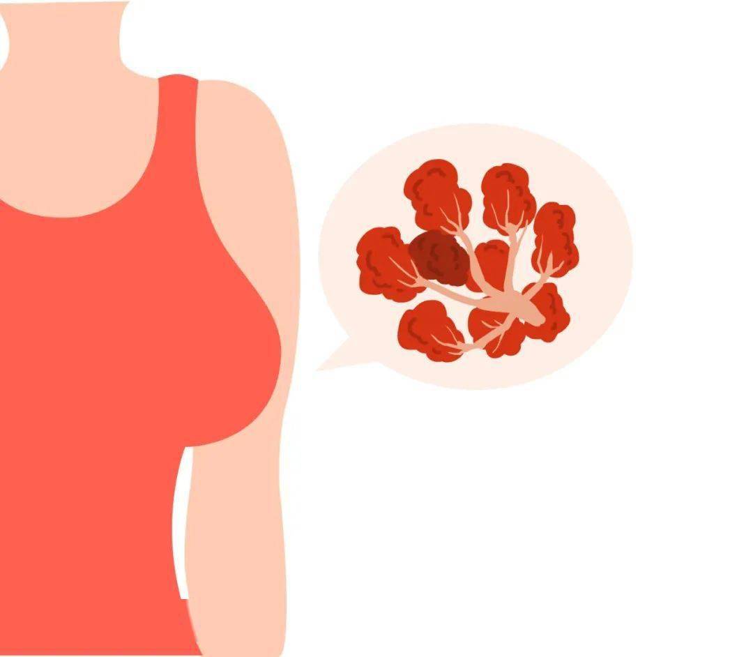 补硒会加重乳腺增生吗（硒对乳腺增生有效果吗）-硒宝网