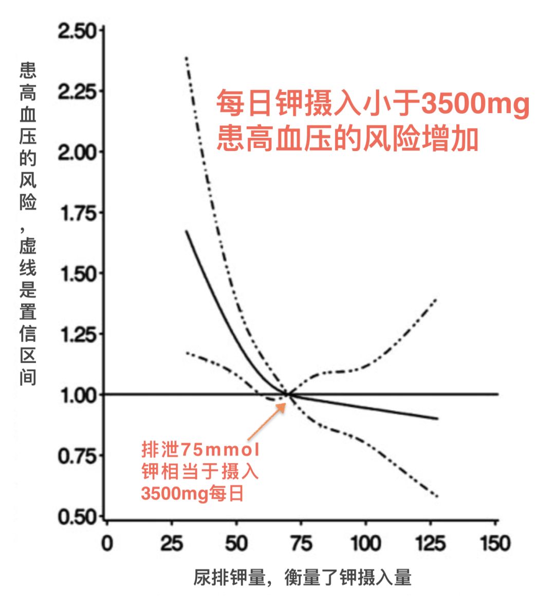 吃什么食物和水果补硒（水果补食物吃硒可以吗）-硒宝网