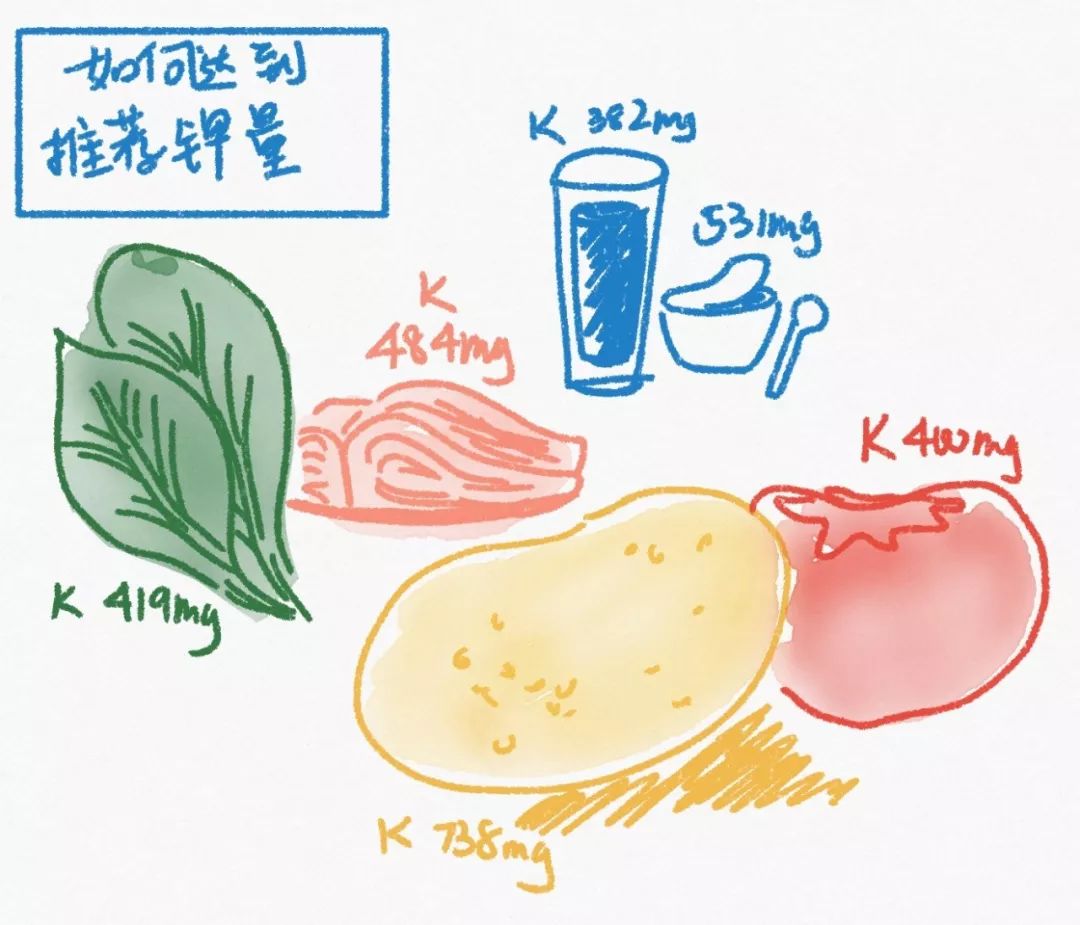 吃什么食物和水果补硒（水果补食物吃硒可以吗）-硒宝网
