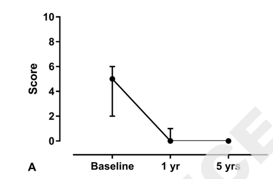 桥本甲状腺炎补硒多少（甲状腺桥本吃硒元素）-硒宝网