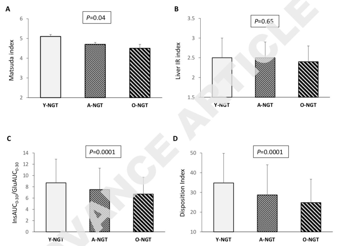 桥本甲状腺炎补硒多少（甲状腺桥本吃硒元素）-硒宝网