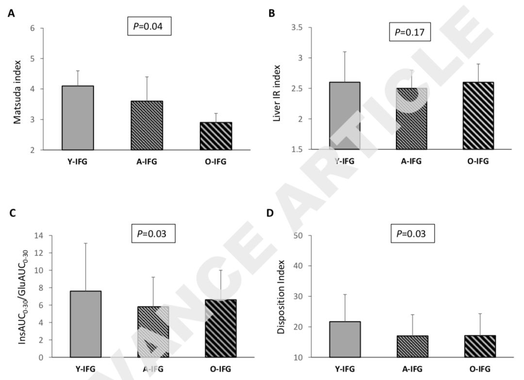 桥本甲状腺炎补硒多少（甲状腺桥本吃硒元素）-硒宝网