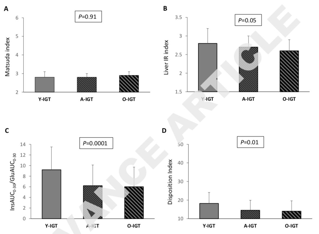 桥本甲状腺炎补硒多少（甲状腺桥本吃硒元素）-硒宝网
