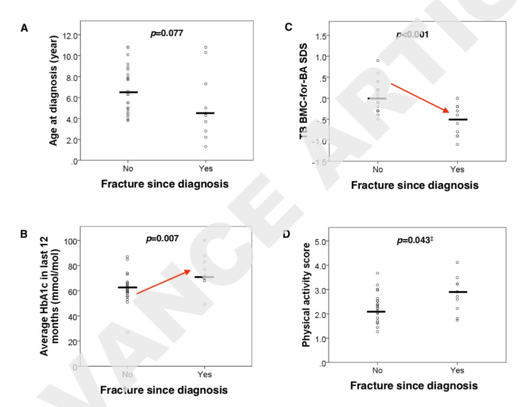 桥本甲状腺炎补硒多少（甲状腺桥本吃硒元素）-硒宝网