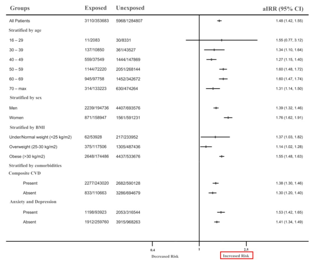 桥本甲状腺炎补硒多少（甲状腺桥本吃硒元素）-硒宝网