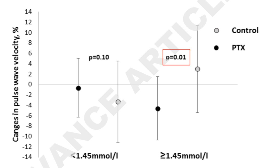 桥本甲状腺炎补硒多少（甲状腺桥本吃硒元素）-硒宝网