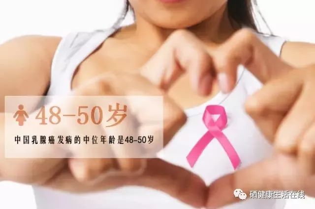 乳房有疾病可以补硒吗（补硒对乳腺疾病有好处吗）-硒宝网
