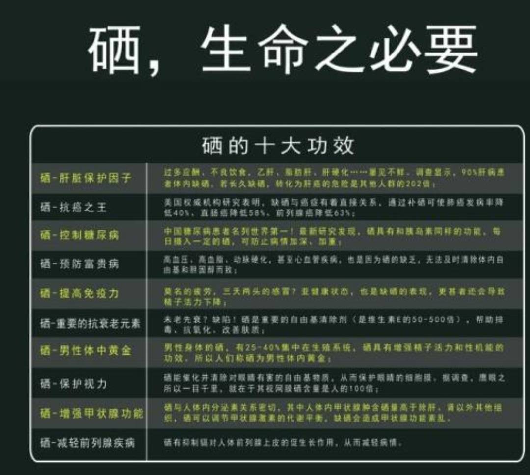 补钙的时候也要补硒吗（补钙铁锌硒）-硒宝网
