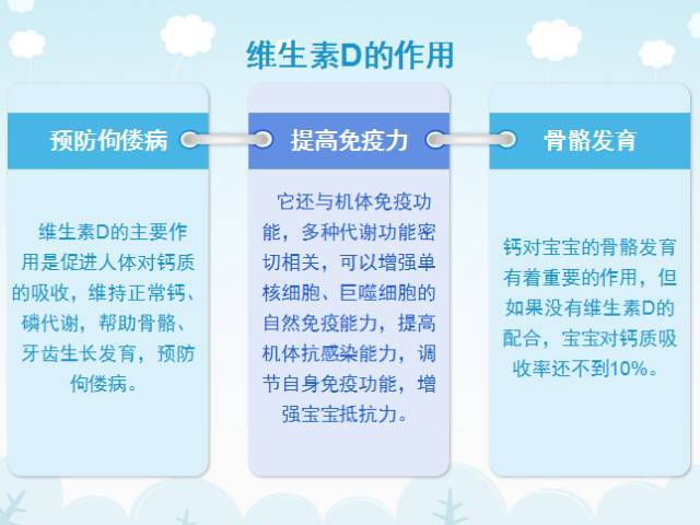 补钙铁锌硒什么补得快(补充钙铁锌硒)-硒宝网