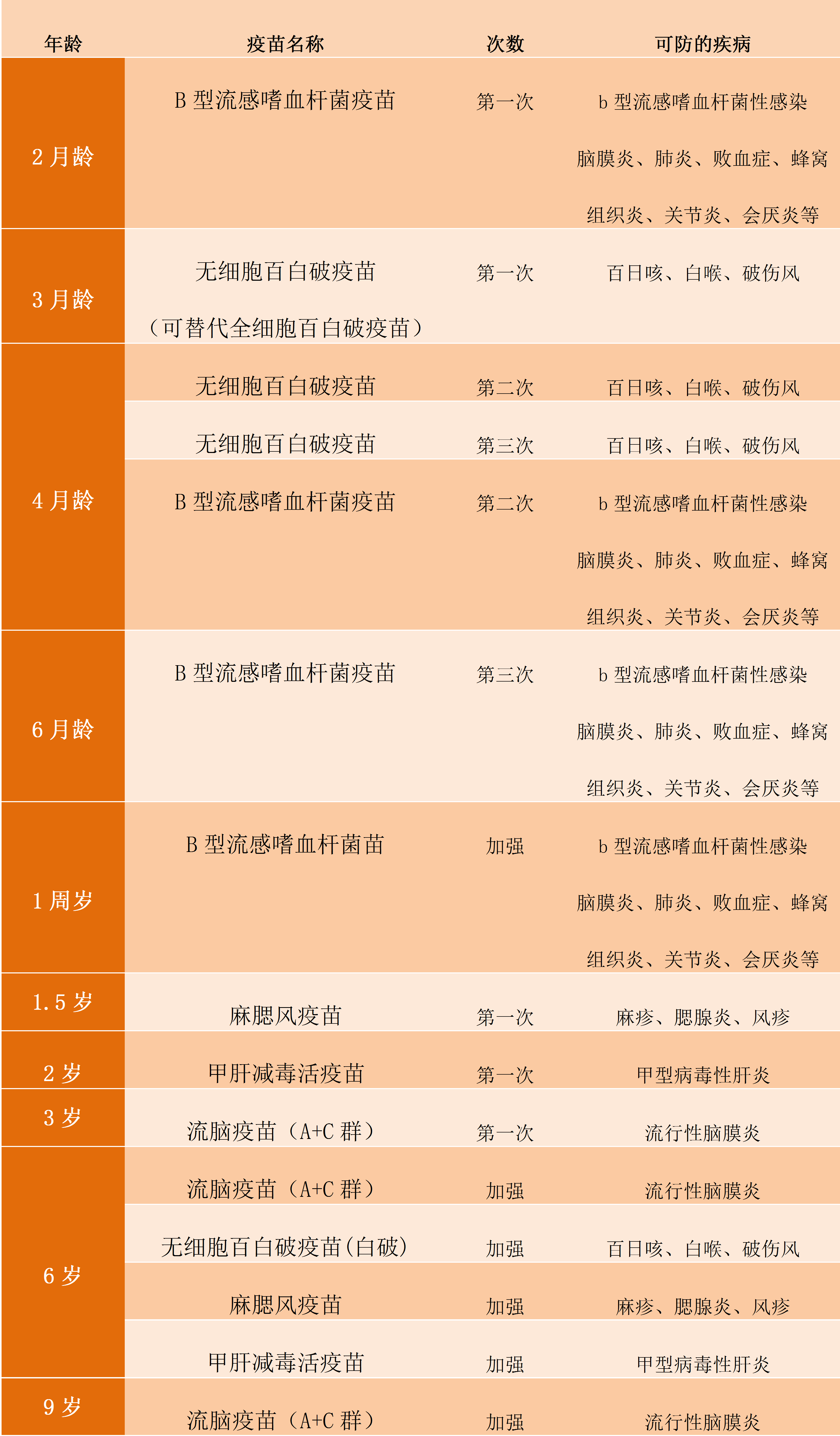 关于补硒对抗新冠肺炎（对抗冠肺炎补新硒有用吗）-硒宝网