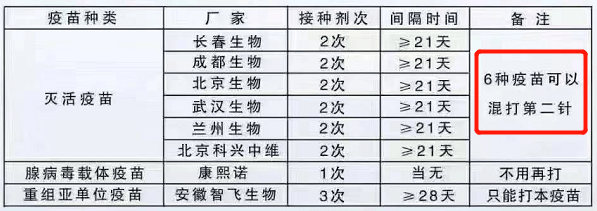 关于补硒对抗新冠肺炎（对抗冠肺炎补新硒有用吗）-硒宝网