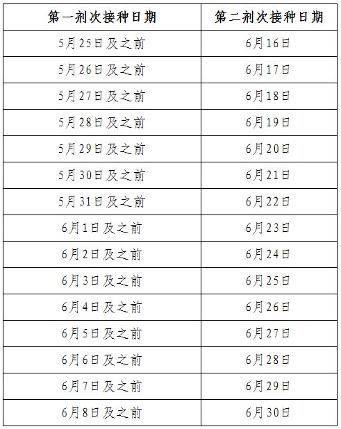 关于补硒对抗新冠肺炎（对抗冠肺炎补新硒有用吗）-硒宝网