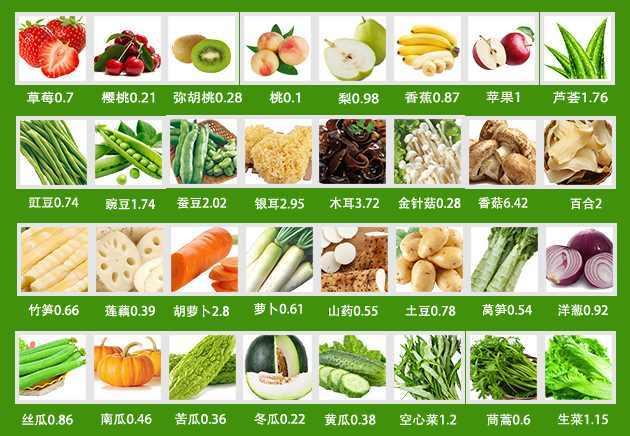 最好的补硒方式是什么（最好的补硒方法）-硒宝网