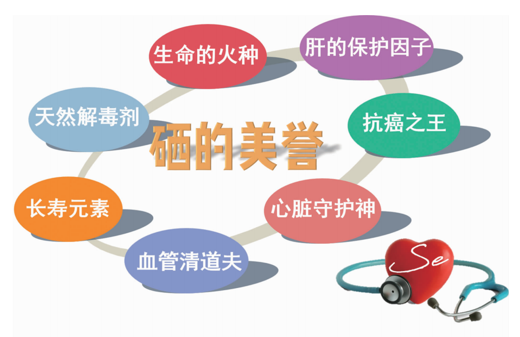 母牛补硒元素含量表格(如何补硒元素)-硒宝网