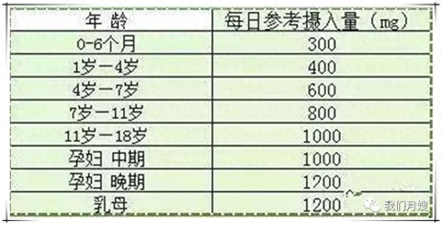 最好的补硒补钙药排名(俄罗斯补硒药)-硒宝网