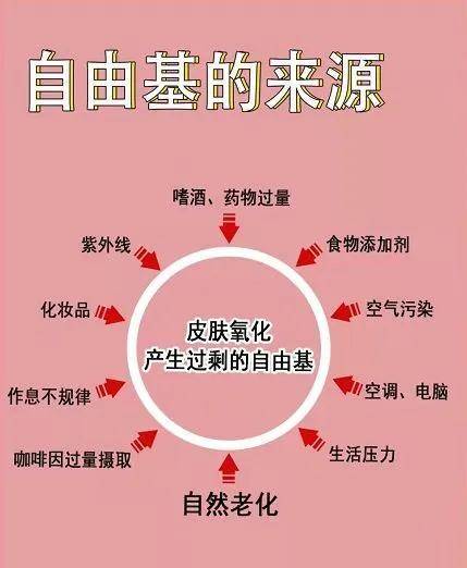 过度补硒对人体的影响（过量补硒的危害）-硒宝网