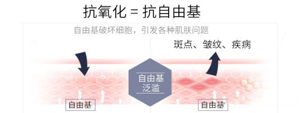 过度补硒对人体的影响（过量补硒的危害）-硒宝网