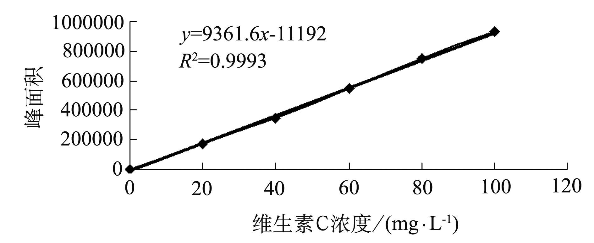 人体为什么补硒推荐吃(吃补硒保健品可以吗)-硒宝网