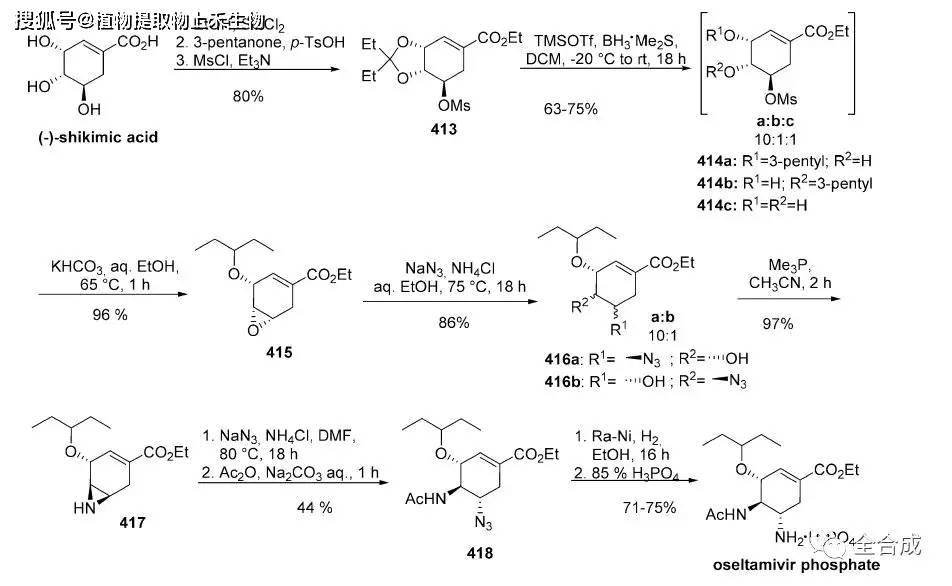人体为什么补硒推荐吃(吃补硒保健品可以吗)-硒宝网