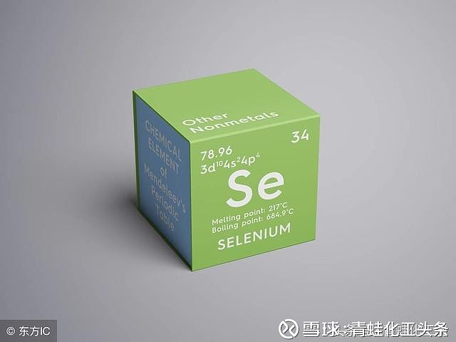 血脂异?；箍梢圆刮铮ㄎ匝泻檬裁春么Γ?硒宝网