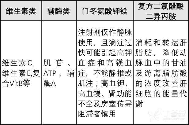 肝炎肝硬化补什么硒好（肝硬化吃富硒有什么好处）-硒宝网