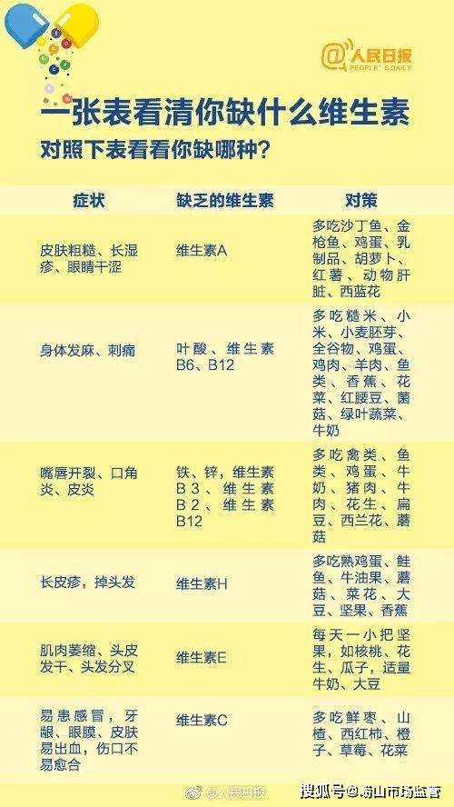 补硒对耳朵有什么功效（硒对耳鸣有神奇功效）-硒宝网