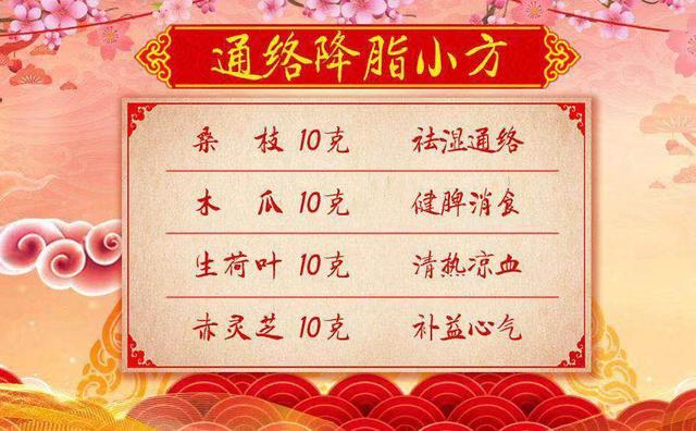 血脂异?；箍梢圆刮穑ú挂斐Ｑ梢猿て诔月穑?硒宝网