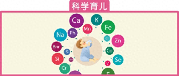 孩子缺钙锌硒吃什么补(小孩补锌硒有什么作用)-硒宝网