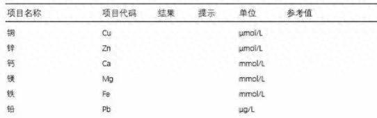 孩子缺钙锌硒吃什么补(小孩补锌硒有什么作用)-硒宝网