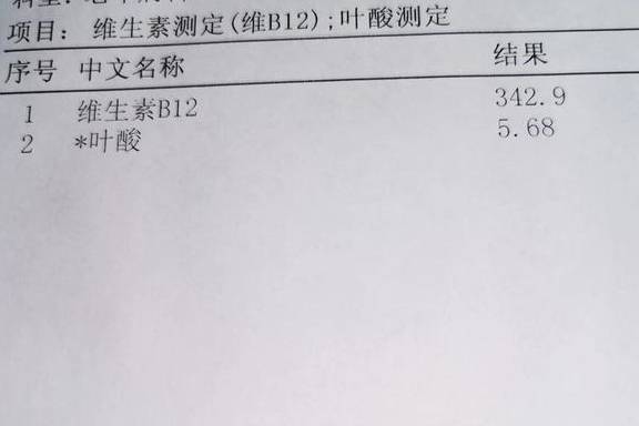 中老年需要补叶酸和硒(中老年人补叶酸)-硒宝网