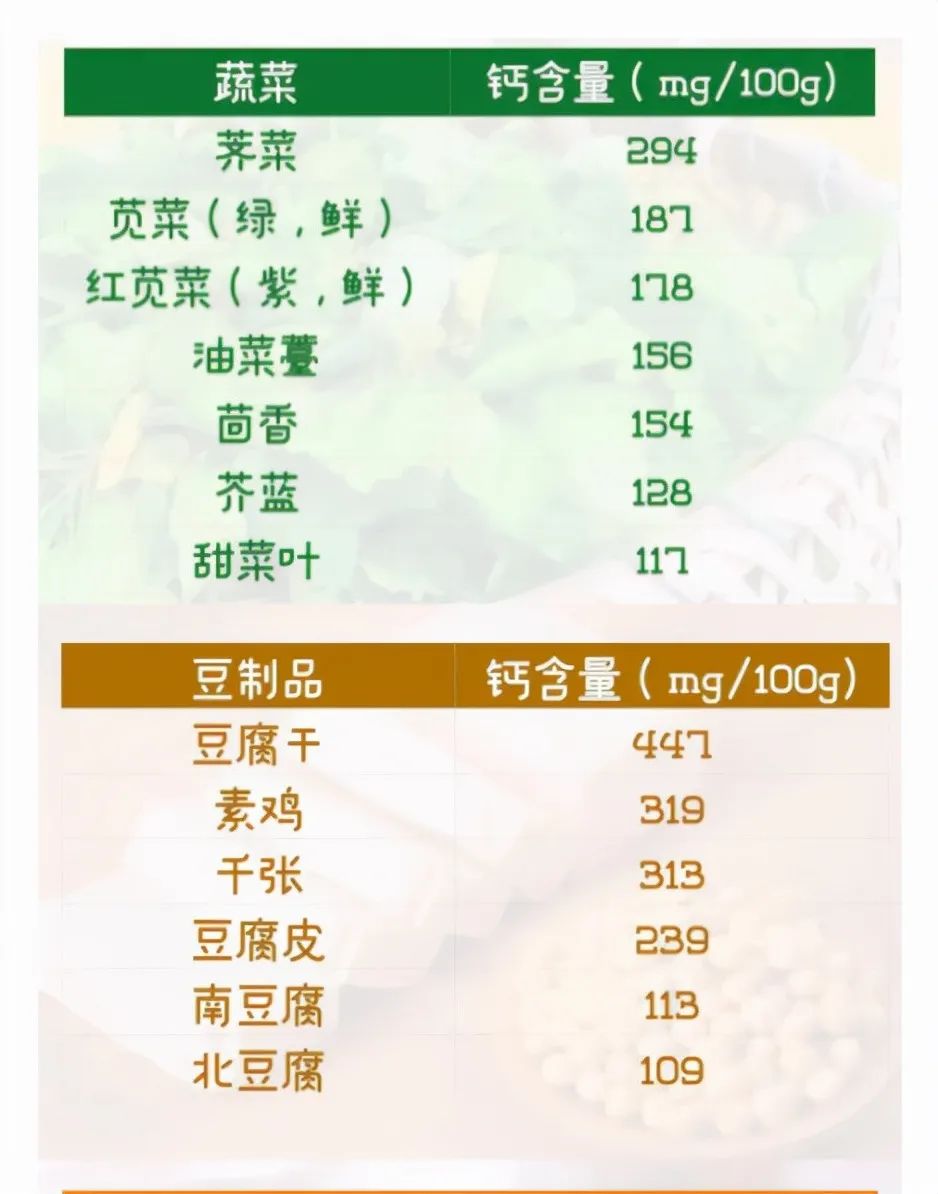 补海藻硒的食物有哪些（海藻补食物硒有副作用吗）-硒宝网