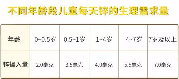 啥食物补铁补硒效果好（效果补食物好补铁硒含量高吗）-硒宝网