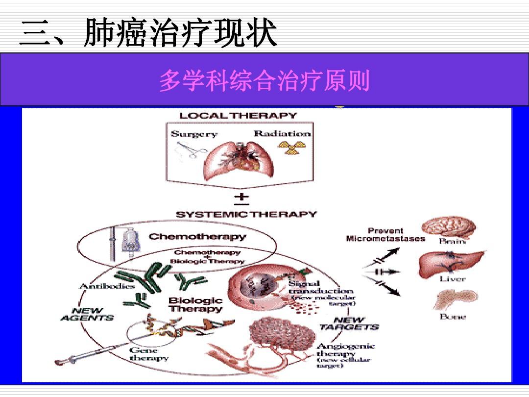 肺腺癌晚期可以补硒吗（肺癌晚期可以补身体吗）-硒宝网
