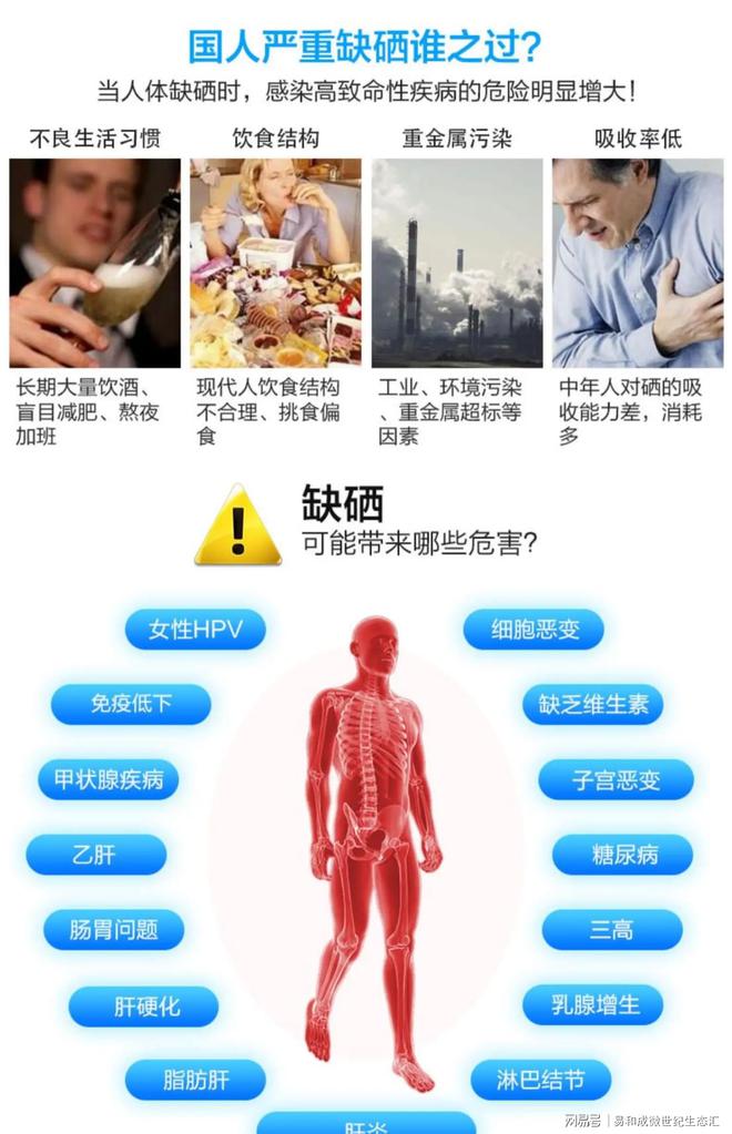 18岁男孩需要补硒吗（小孩要补硒）-硒宝网