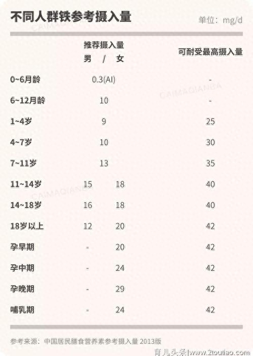 中老年补硒奶粉哪种好(含硒的中老年奶粉有哪些品牌)-硒宝网