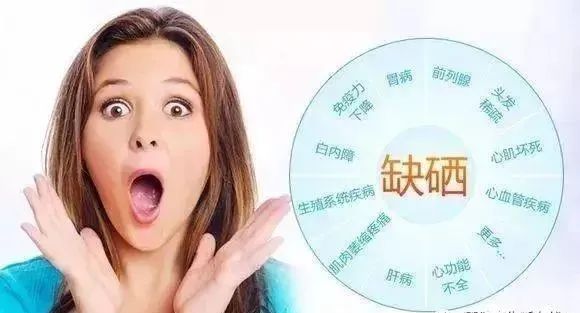 男性备孕补硒推荐药品(男士备孕补硒)-硒宝网