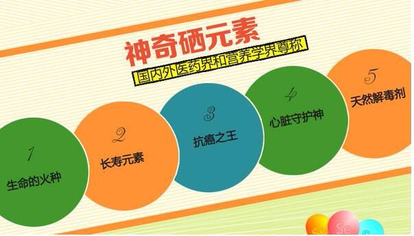 补硒对男的感染HPV(感染hvp补硒效果好吗)-硒宝网