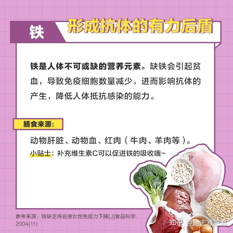 儿童缺硒铁锌钙怎么补(儿童补充钙铁锌硒维生素的药)-硒宝网